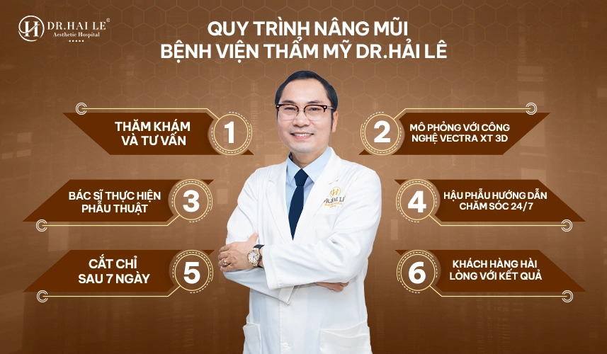 Nâng Mũi Cấu Trúc Medi-Form 3 Phẫu thuật nâng mũi Medi-Form trong phòng mổ vô khuẩn chuẩn bệnh viện