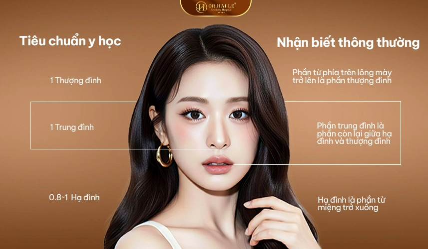Nhân trung hài hòa giúp gương mặt trẻ trung, tươi tắn hơn